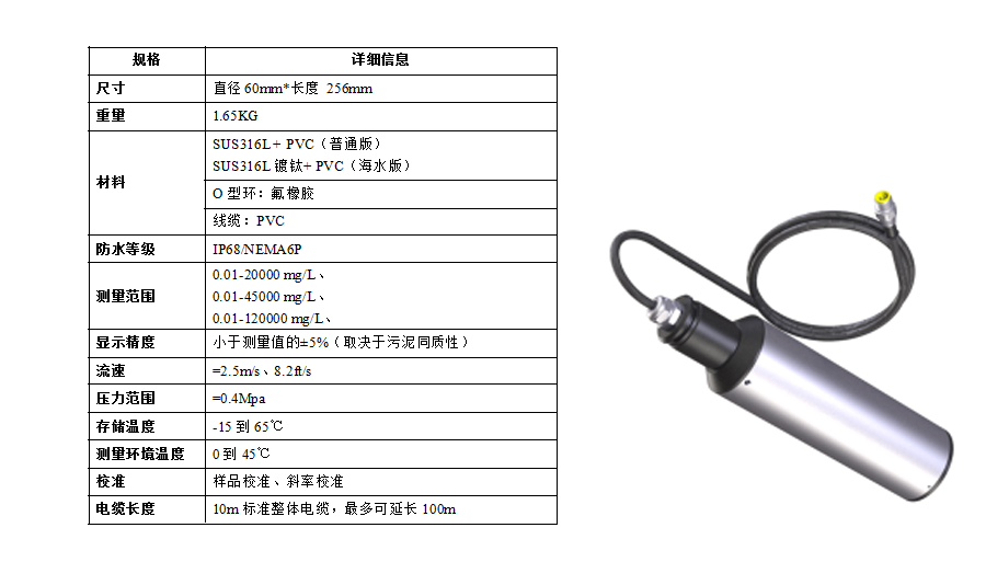 米科在線污泥濃度計產(chǎn)品參數(shù)2