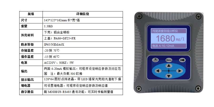 米科在線污泥濃度計產(chǎn)品參數(shù)3