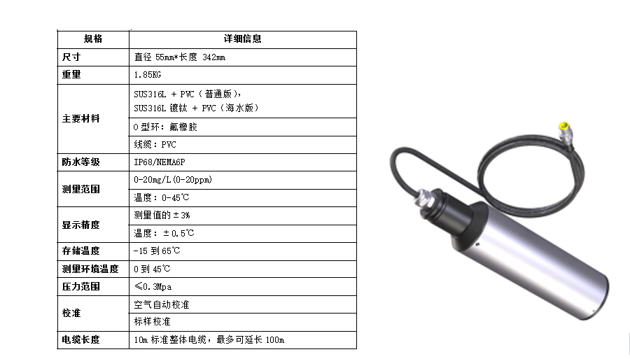 米科在線溶解氧檢測儀產品參數2 米科在線溶解氧檢測儀產品參數2