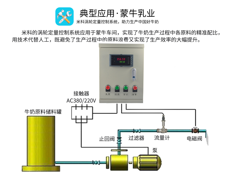 渦輪流量計典型應用