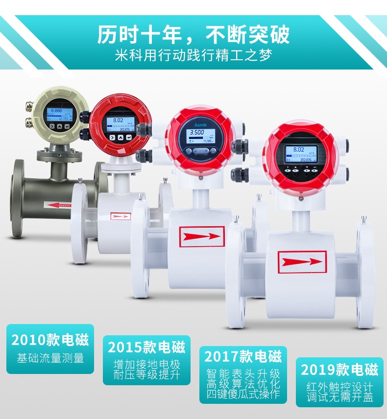電磁流量計(jì)產(chǎn)品升級換代