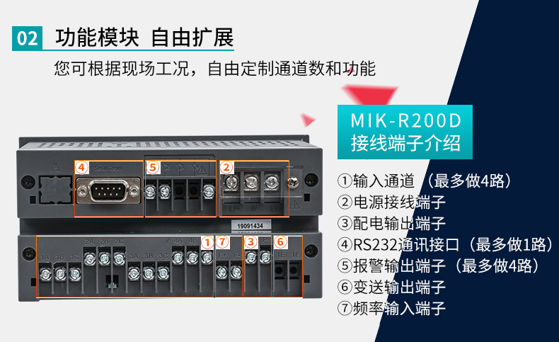 功能模塊，自由擴展