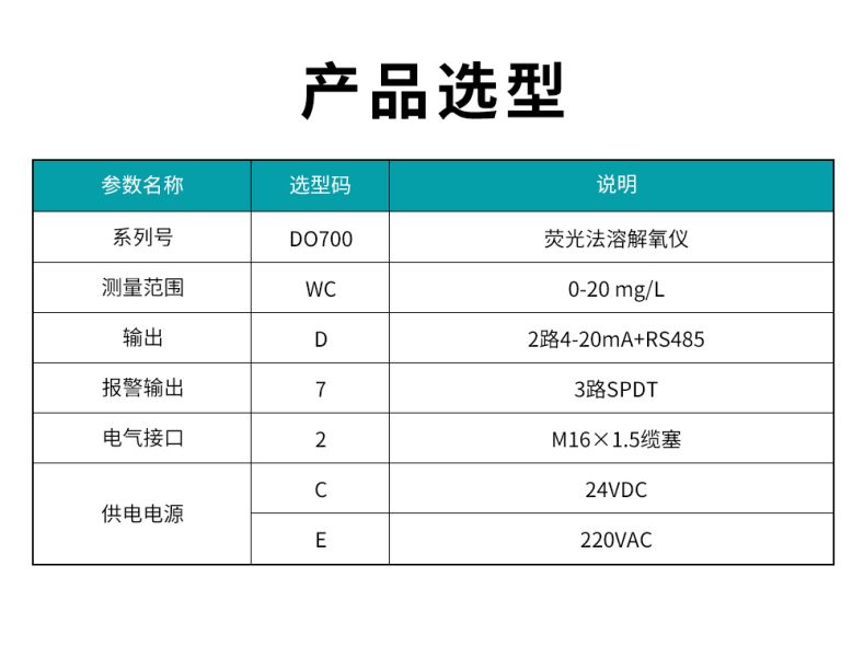 MIK-DO700溶解氧選型表 MIK-DO700溶解氧選型表
