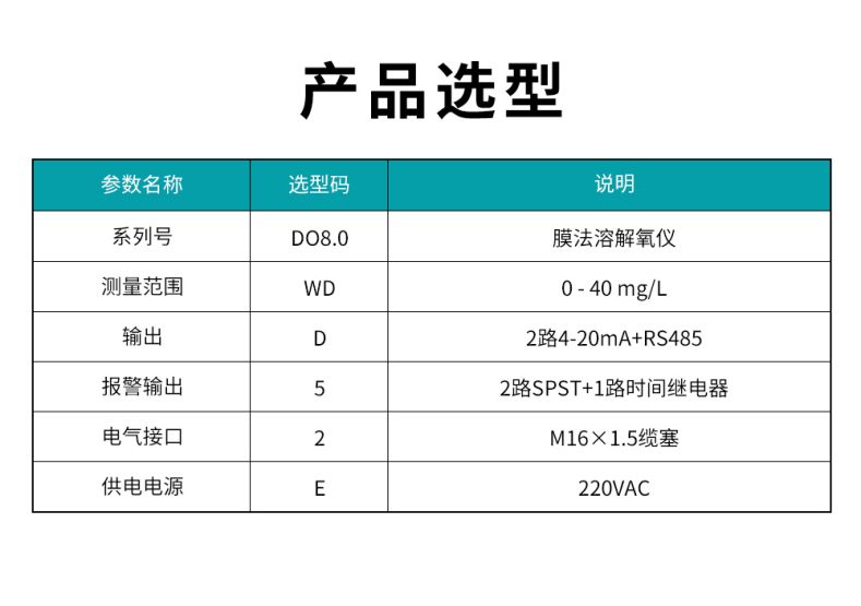 米科高精度膜法溶氧儀MIK-DO8.0 選型表 米科高精度膜法溶氧儀MIK-DO8.0 選型表