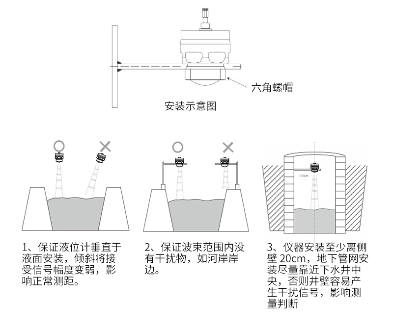 WSR310雷達(dá)液位計詳情202411_07.jpg