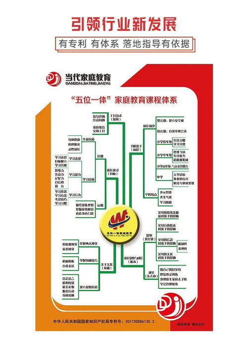 人社部教培中心 家庭教育指導(dǎo) 師資 職業(yè)培訓(xùn)項(xiàng)目線上說(shuō)明會(huì)